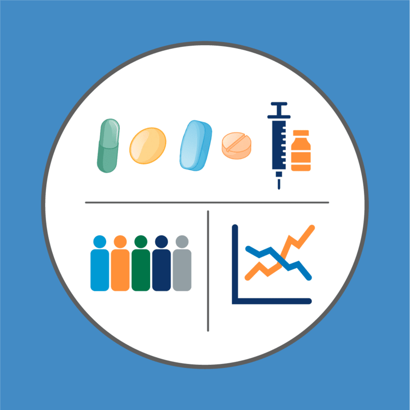 HIV PrEP Studies (HIV Symptom Guide)